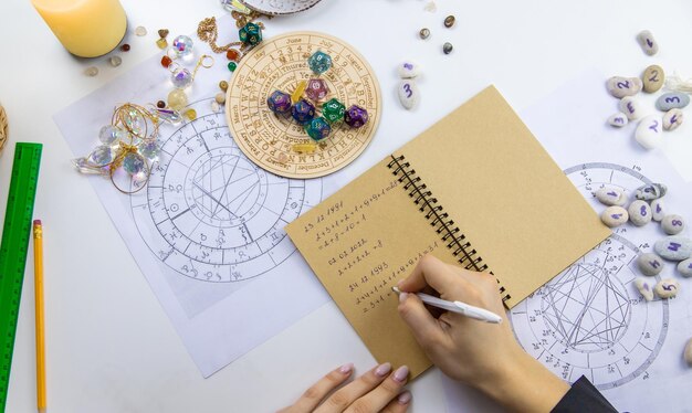 Woman numerologist and astrologer counting numbers at a desk.